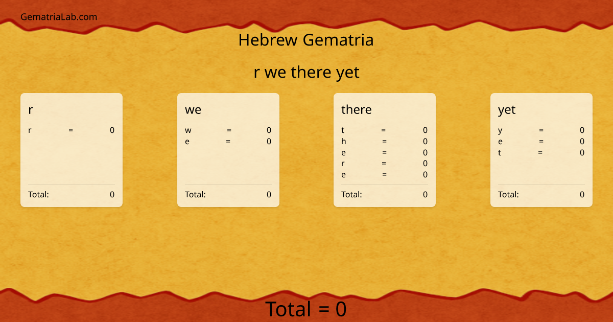 r we there yet in hebrew Gematria